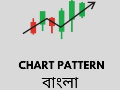 Bengali Candlestick