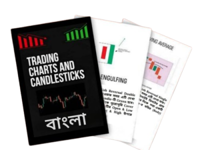 Candlestick-Chart-Patterns-eBook-in-Bengali 2025